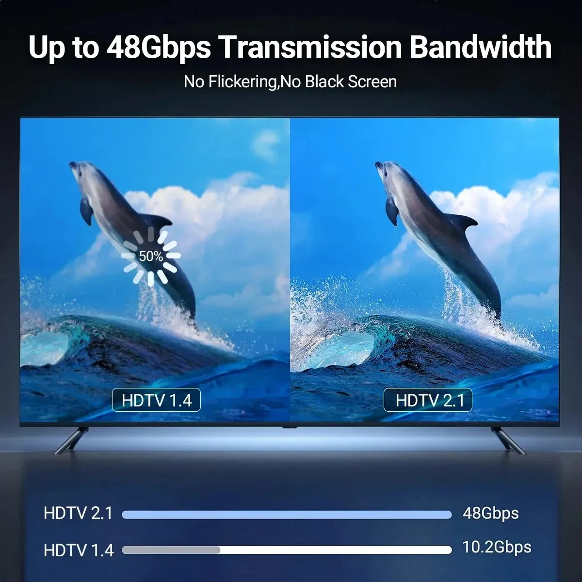 Kabel HDTV Tipe C Ke HDTV 8K U - Esports Gaming Bundle ulasan dan harga