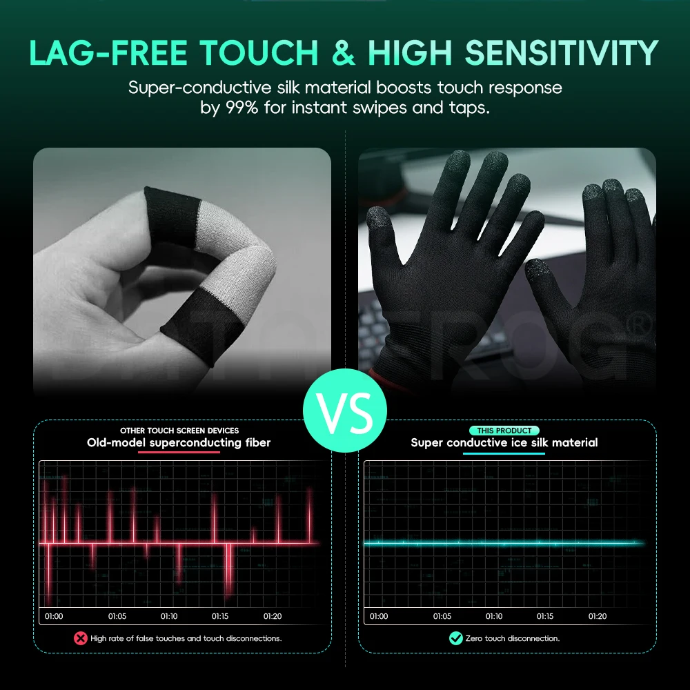 Sarung Tangan Gaming Mobile Da - Esports Gaming Finger Sleeve ulasan dan harga