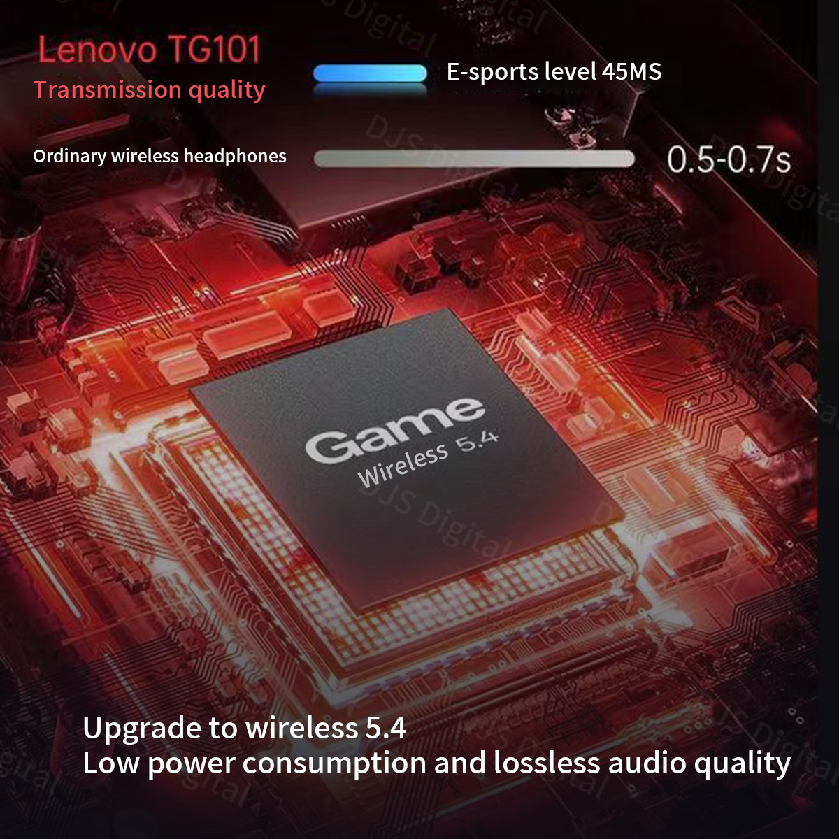 Headset Gaming Lenovo TG101 Bl - Esports Gaming Setup ulasan dan harga