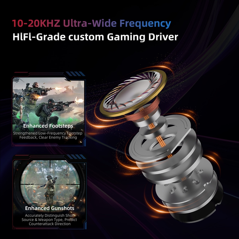    KZ Axas FPS Gaming IEM Hea - Esports Gaming Setup ulasan dan harga